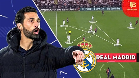 Alvaro Arbeloa: ‘Quản lý con người là chìa khóa cho mọi ý tưởng thành công’